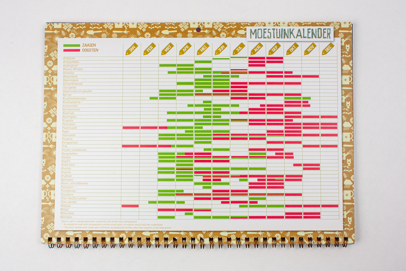 De moestuinkalender 4